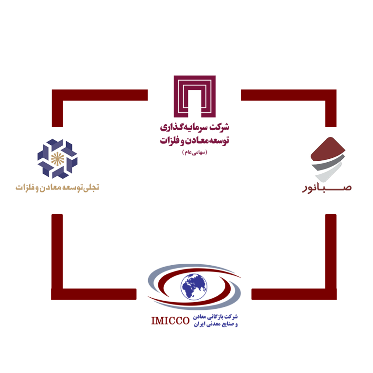 شعارات مساهمي IMICCO: MMDIC وتجلي وصبا نور